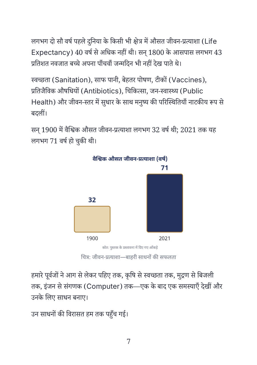 आत्मा का डॉक्टर – नमूना पन्ना 3